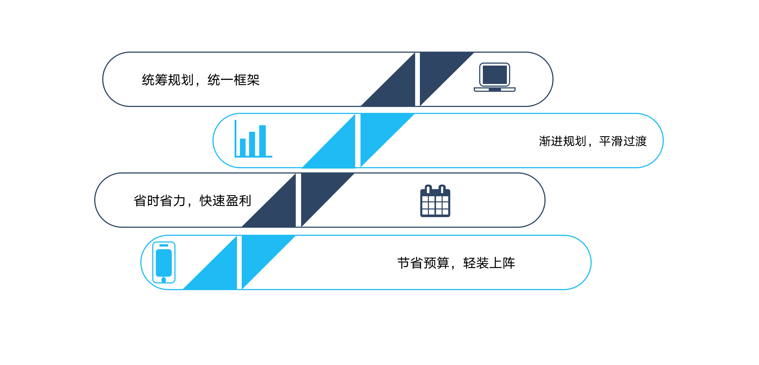 优势.jpg