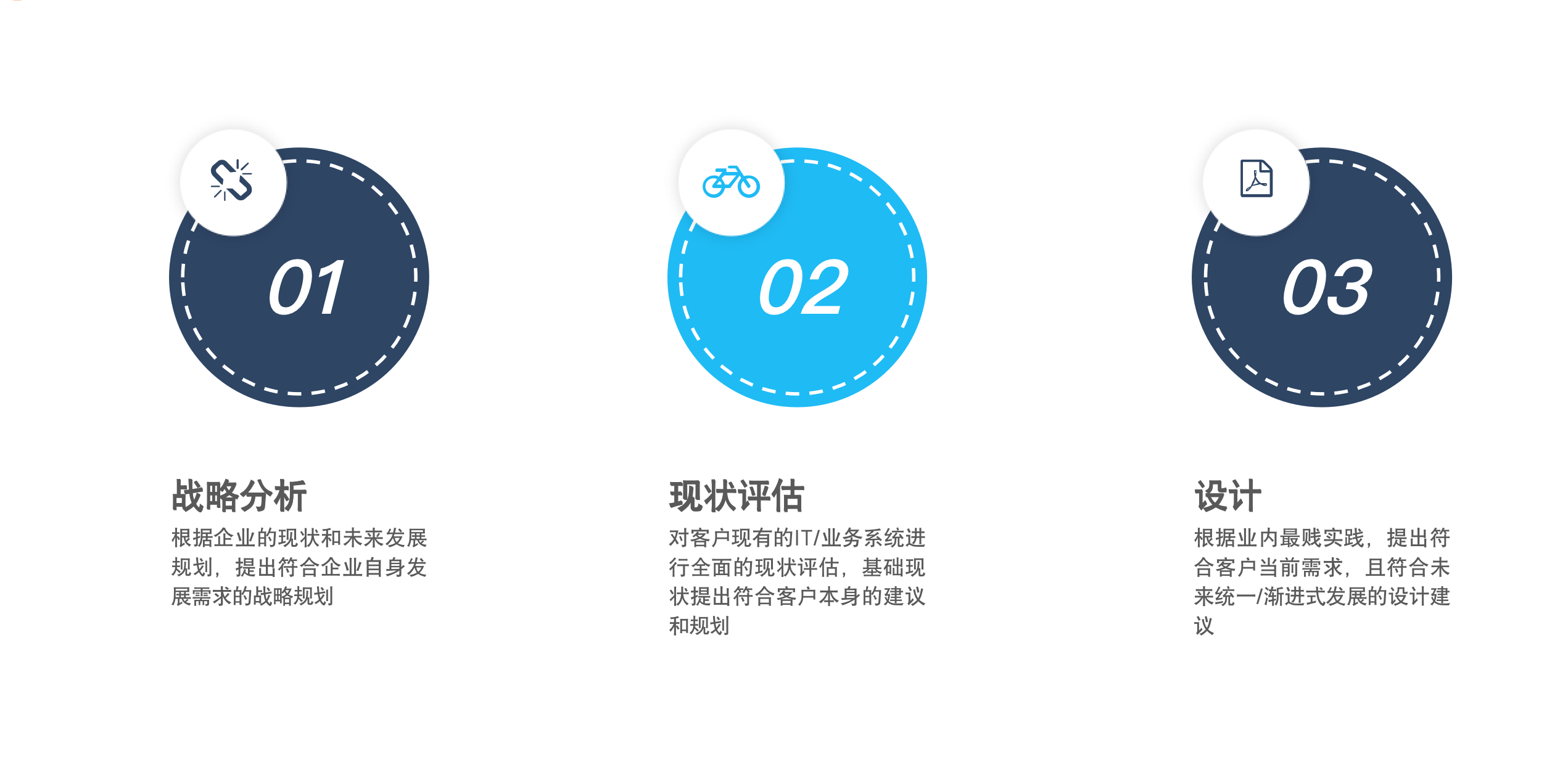 规划.jpg