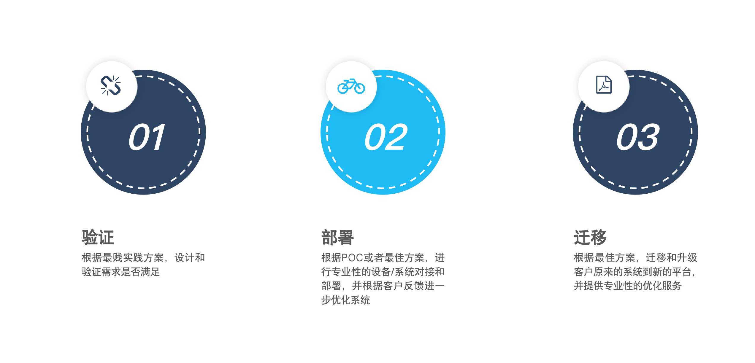 部署.jpg