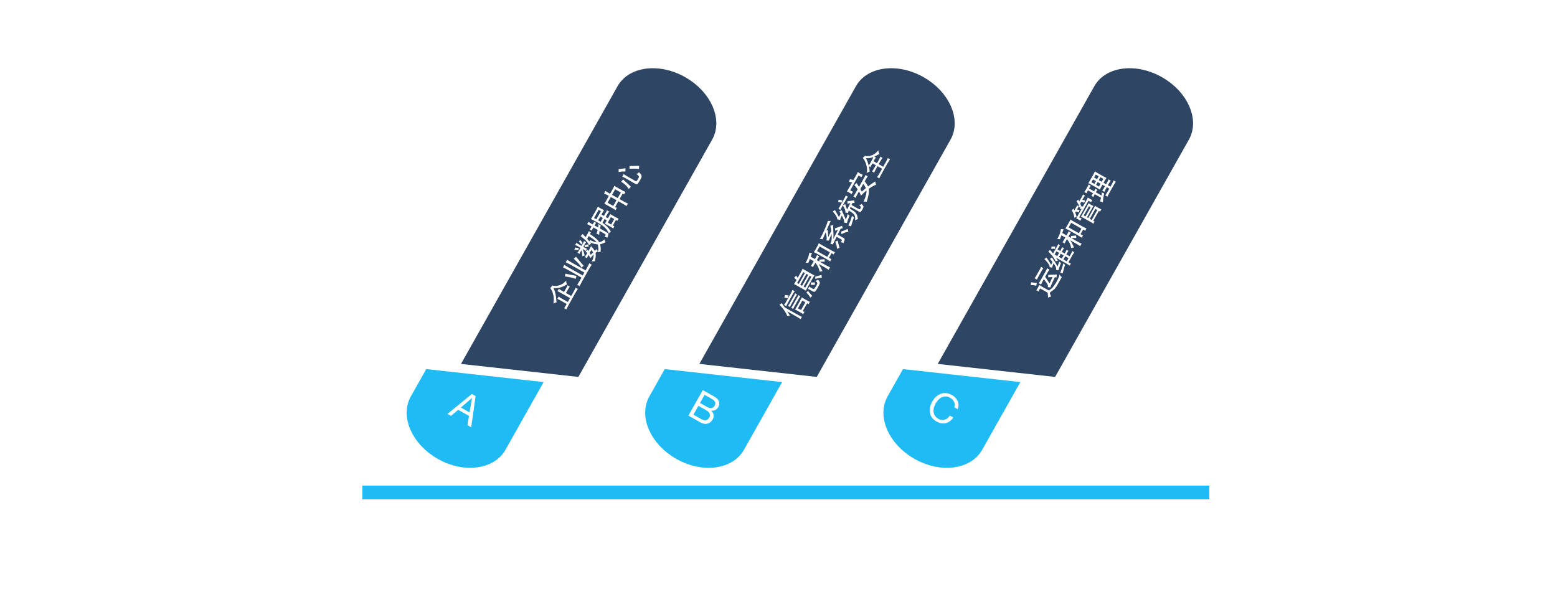 核心业务2.pic.jpg