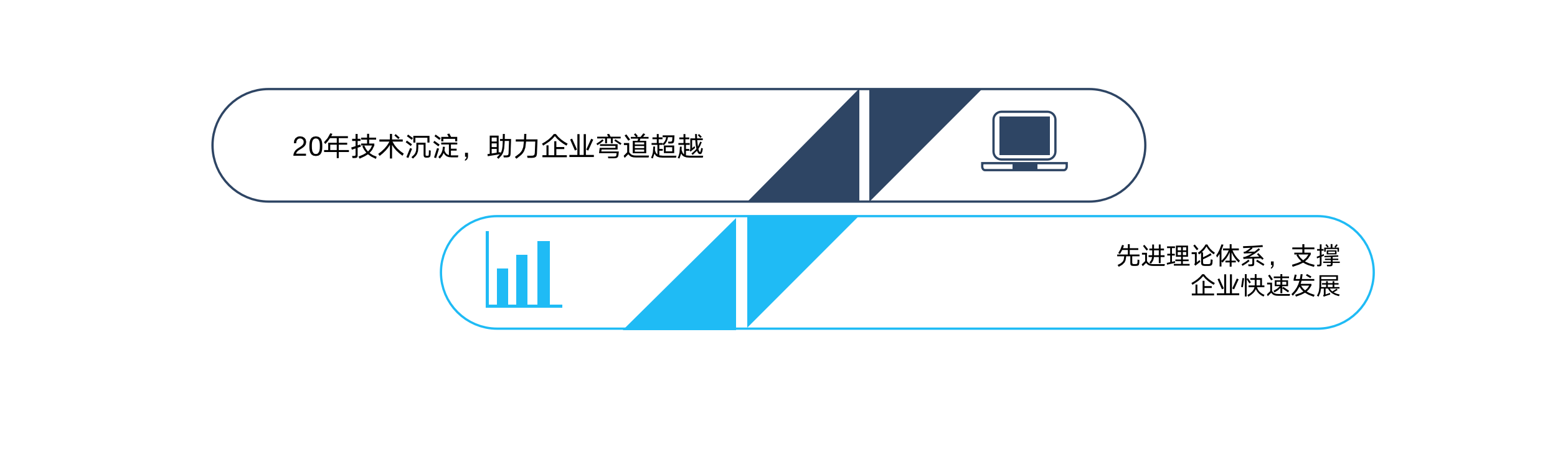 核心业务3.pic.jpg