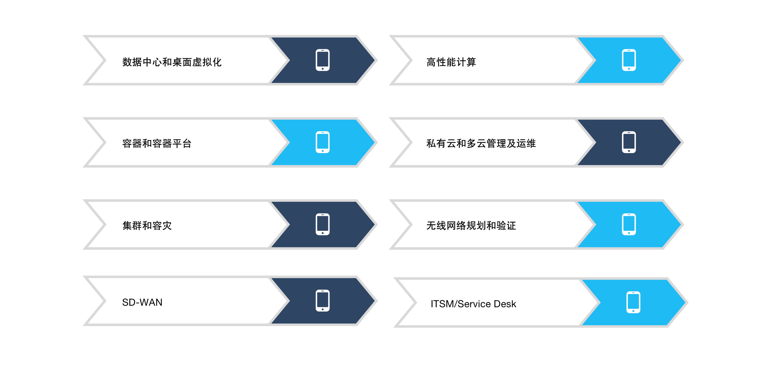 企业数据中心.pic.jpg