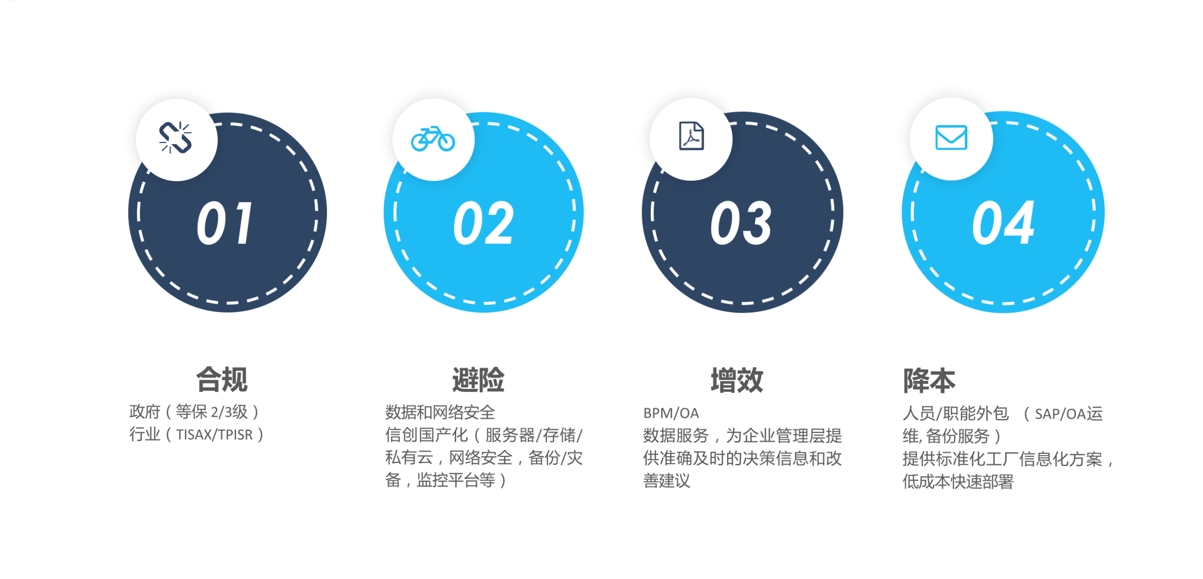 拥抱未来.png
